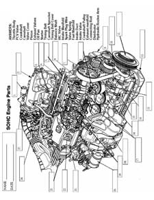 Four Cylinder Engine Components